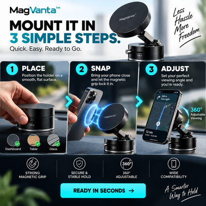 MagVanta™ Magnetic Phone Holder